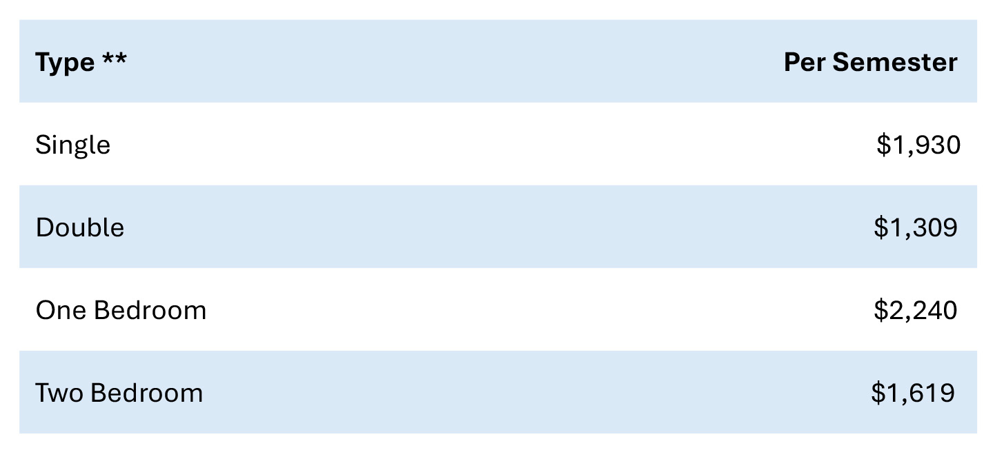 Housing - Berg 2025-26.jpg