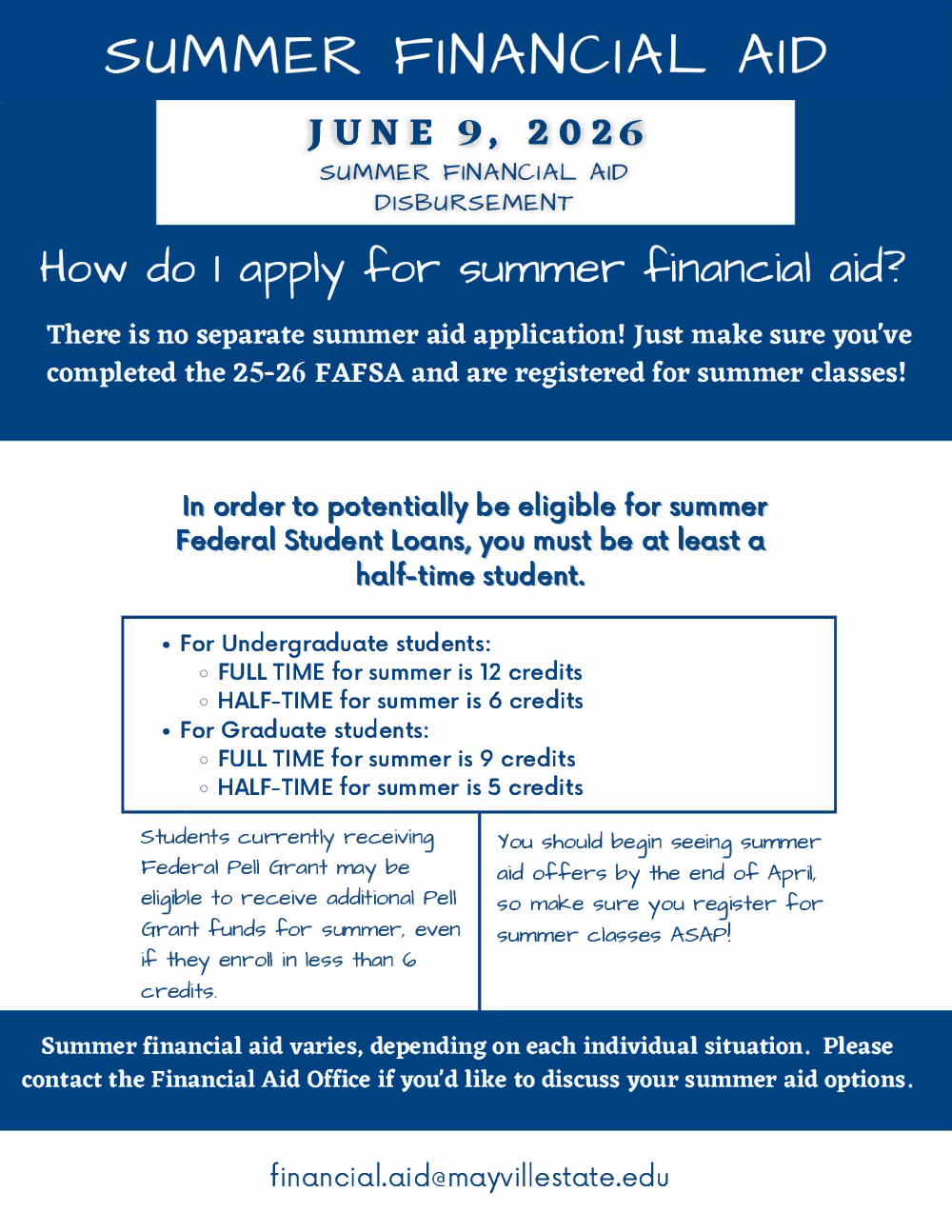 Summer Financial Aid 25.png