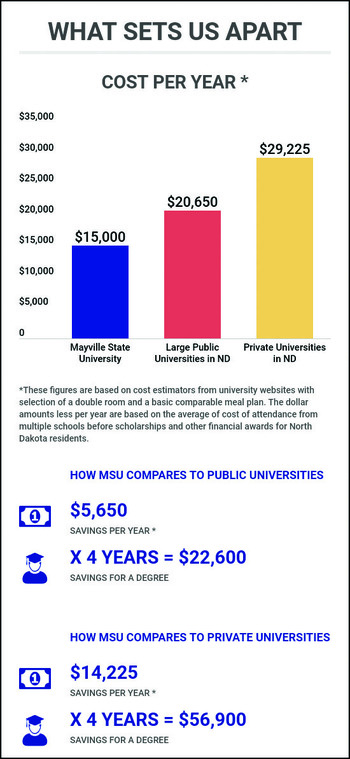 what-sets-us-apart (2).png